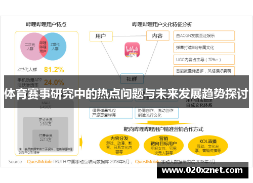 体育赛事研究中的热点问题与未来发展趋势探讨