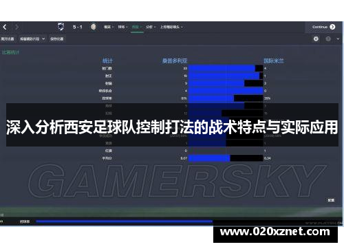 深入分析西安足球队控制打法的战术特点与实际应用