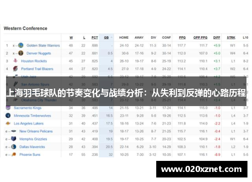 上海羽毛球队的节奏变化与战绩分析：从失利到反弹的心路历程