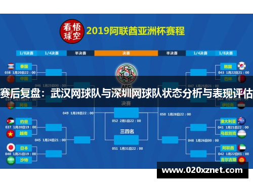 赛后复盘：武汉网球队与深圳网球队状态分析与表现评估