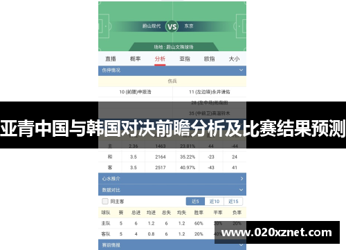 亚青中国与韩国对决前瞻分析及比赛结果预测