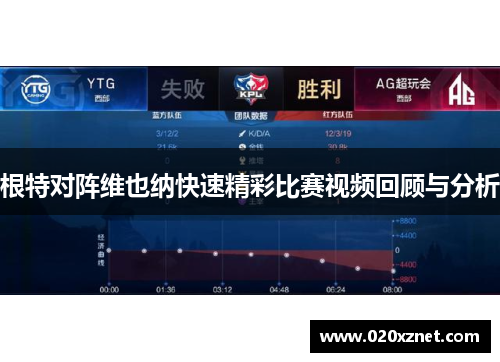 根特对阵维也纳快速精彩比赛视频回顾与分析